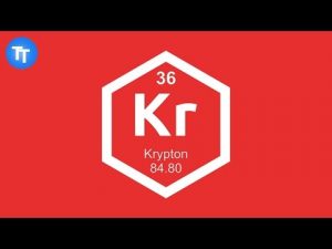How to install Kodi 17 Krypton 0n your Android Box Guide